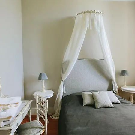 Chateau Couffins * Asques